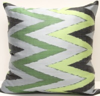 Home Decoratives and Gifts